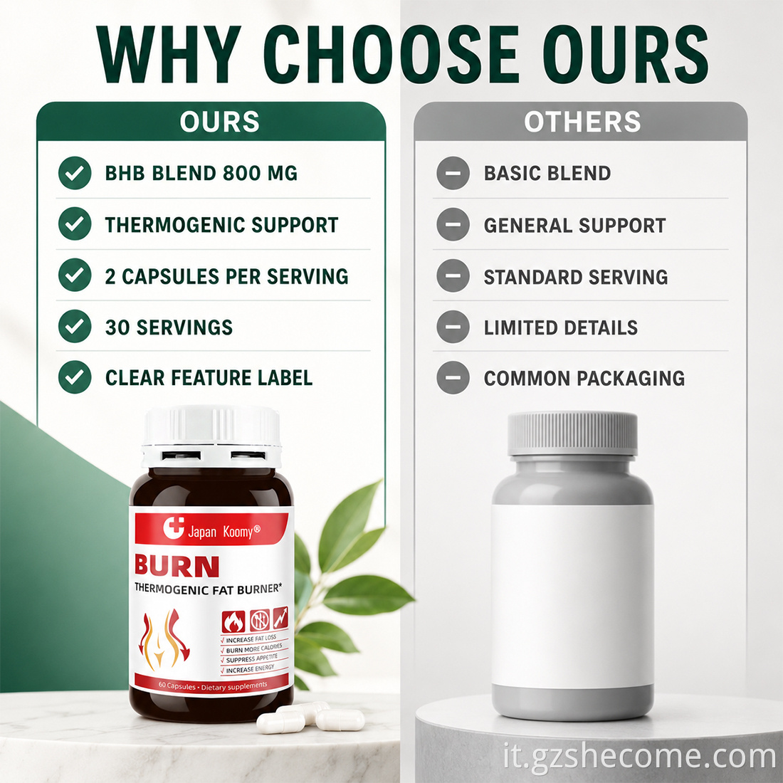 Keto Diet Capsules10